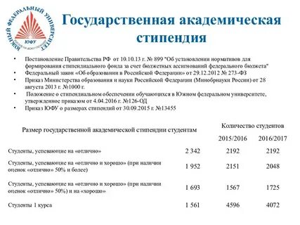 Как получить стипендию в вузе