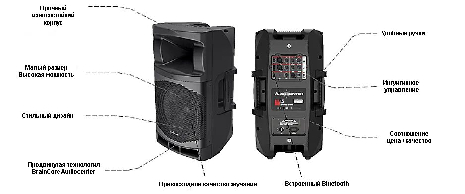 Audiocenter ma15. Audiocenter ma15 активная акустическая. Акустическая система профессиональная Audiocenter sa315, активная. Audiocenter sa312 активная 15 акустическая система. Se audiotechnik CV-1118bg2 активная акустическая система (без усилителя).