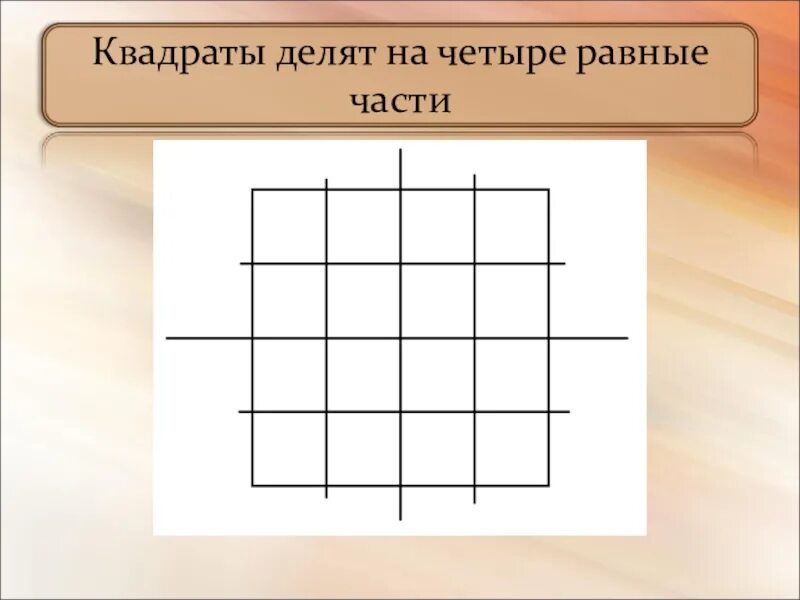 Четыре разделить на четыре равно