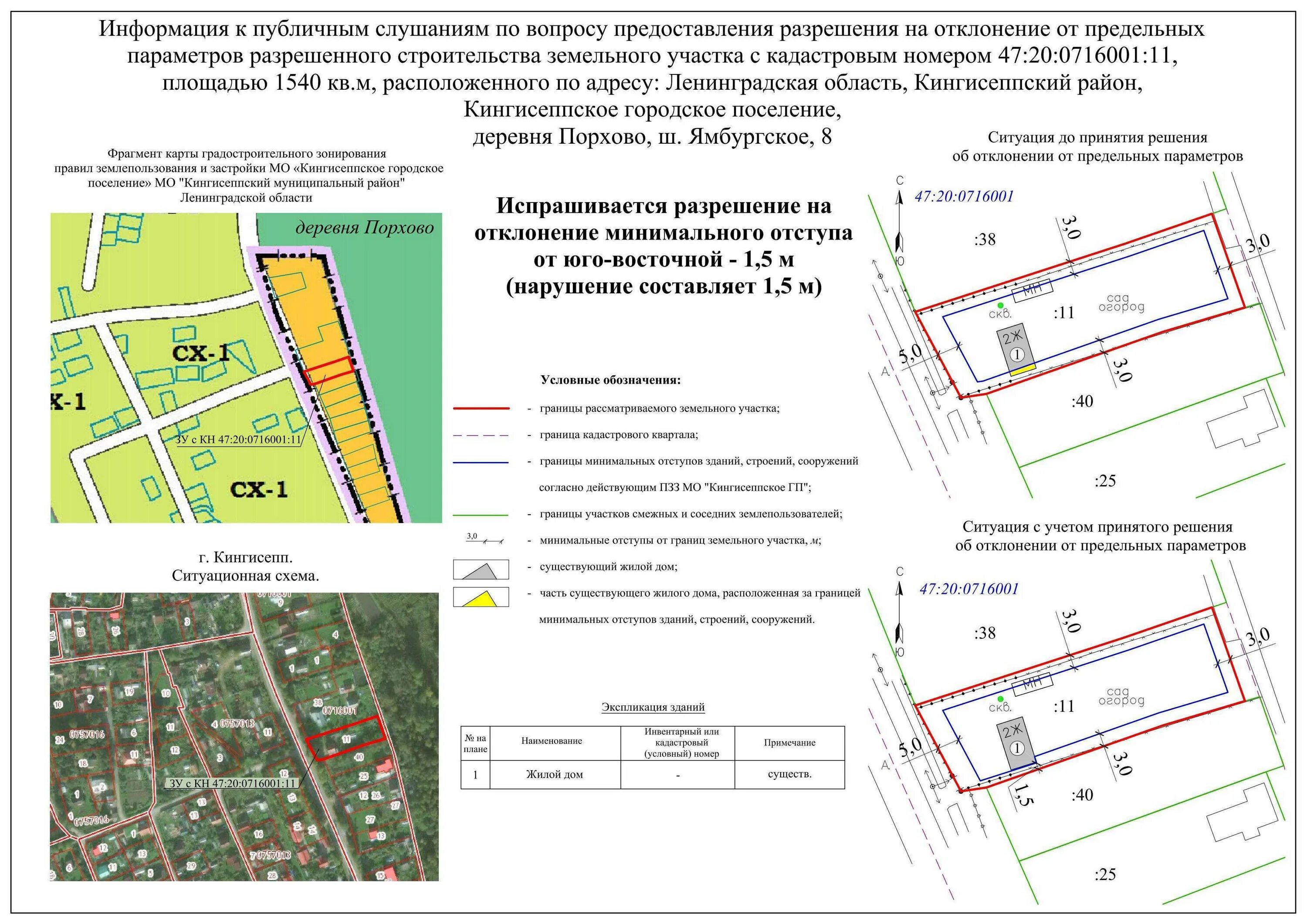 Площадь образуемого земельного участка