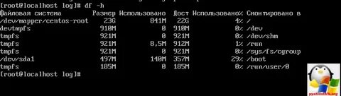 Centos файловые системы