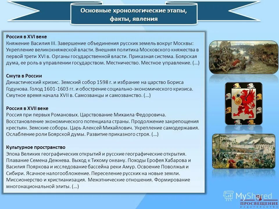 комплекса по отечественной истории