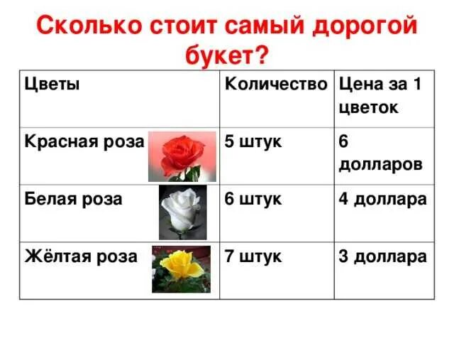 Из какого количества цветов состоит. Из какого количества цветов состоит
