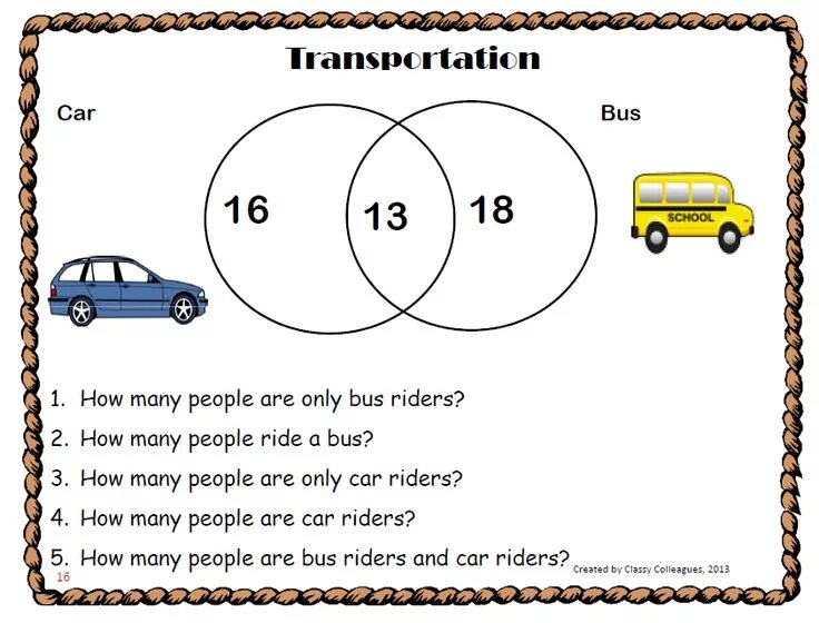 How many buses are there
