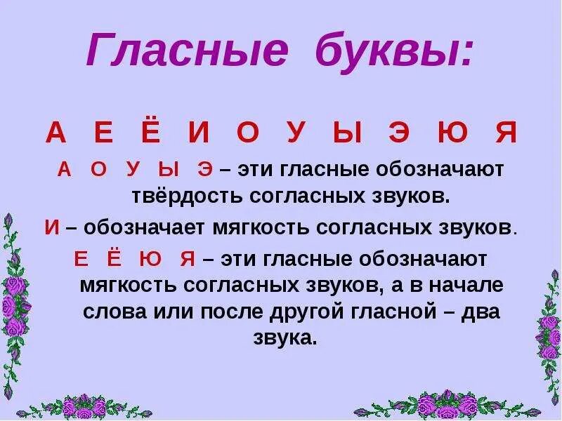 Буква ю указывает на мягкость предшествующего. Гласные буквы обозначающие твердость согласных. Гласные буквы обозначающие твердость согласных звуков 1 класс. Гласные буквы которые обозначают твердость согласных звуков. Буквы обозначающие гласные и согласные звуки.