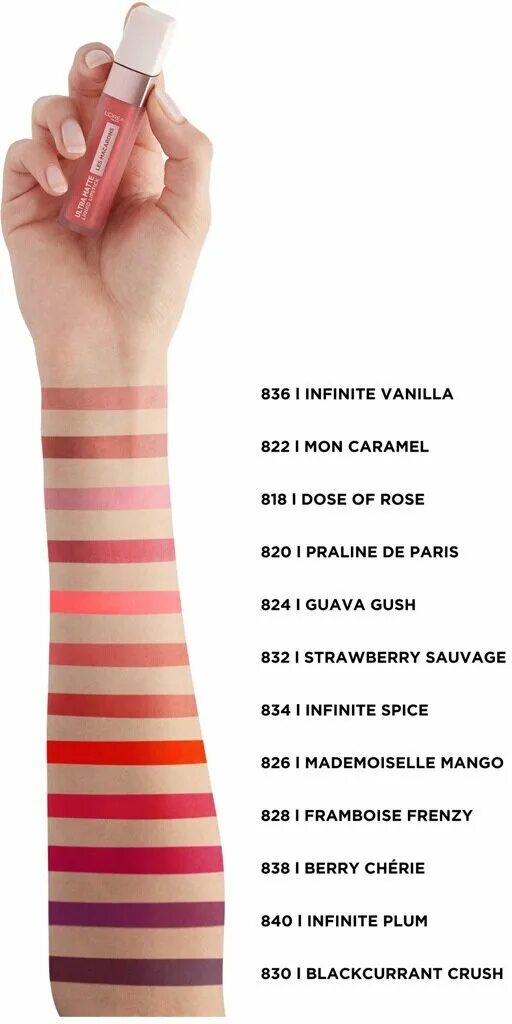 L oreal paris infaillible жидкая матовая помада. матовый блеск лореаль. лореаль lip paint помада. ультрастойкая жидкая матовая помада infaillible les macarons,. Loreal блеск для губ.