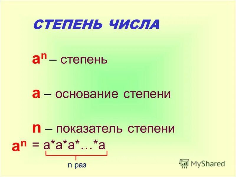 Представьте степень числа 2 число. Степени чисел. Основание и степень числа. Найти основание степени. Основание степени и показатель степени.