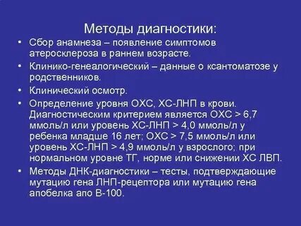 Метод сбора анамнеза