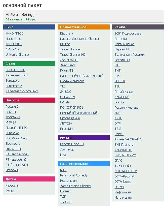 Пакет тв каналов базовый