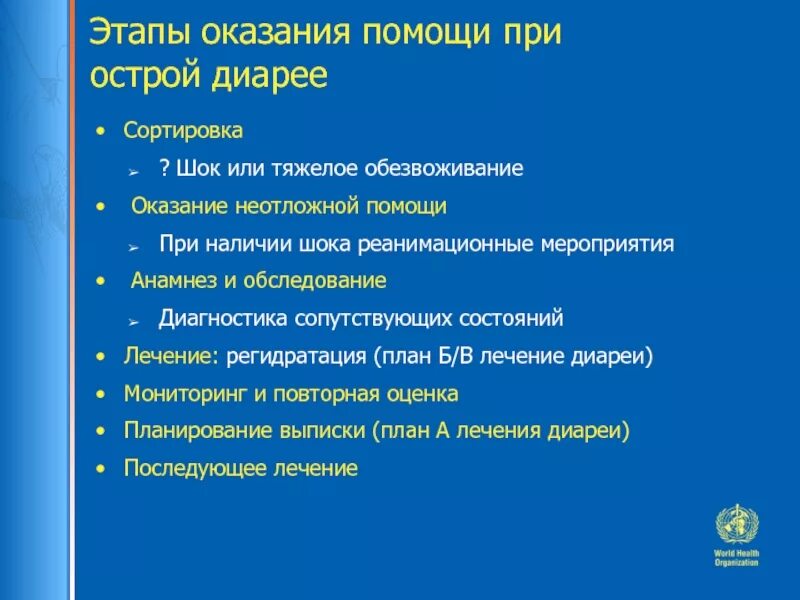 Оказание первой помощи при диарее. ПМП при диарее. Доврачебная помощь при диарее. Помощь при диарее алгоритм.