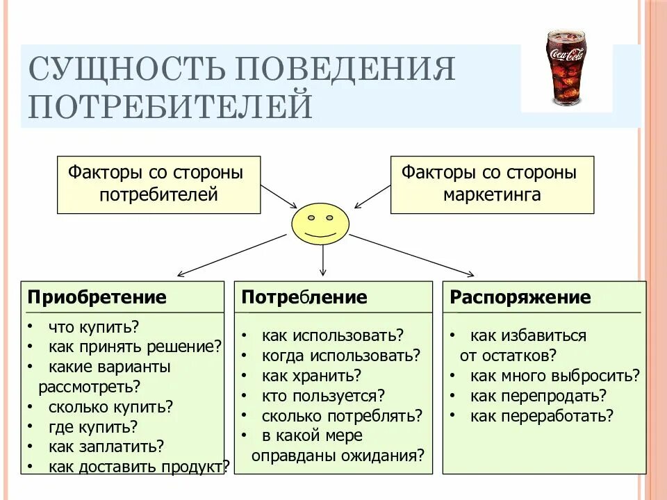 Потребители оказывают на предприятии