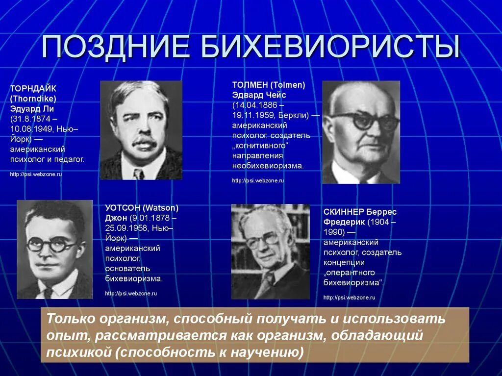 Кто из ученых разработал теорию. Бихевиористы Торндайк. Основоположник бихевиоризма в психологии. Бихевиоризм Уотсон Скиннер. Бихевиоризм ученые.