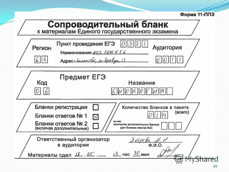 Подготовка ппэ тест 5 ответы. Форма 06-01 ППЭ. Форма ППЭ 19. Форма ППЭ-11. Форму ППЭ 0 1.