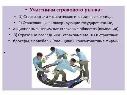 Участники страхования