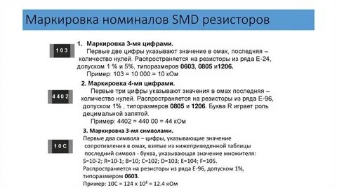 Маркировка чип резисторов