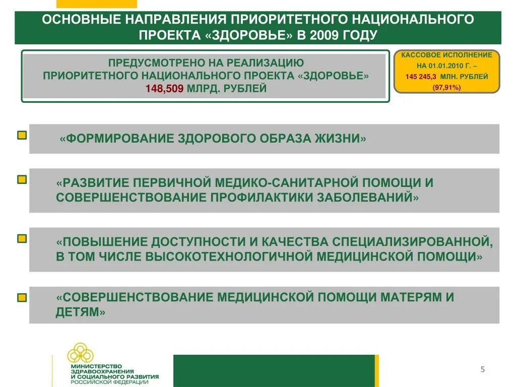 Основные направления проекта здоровье. Национальный проект здоровье основные направления. Приоритетный национальный проект здоровье. Приоритетные направления национальных проектов.