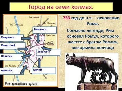 Когда основали рим