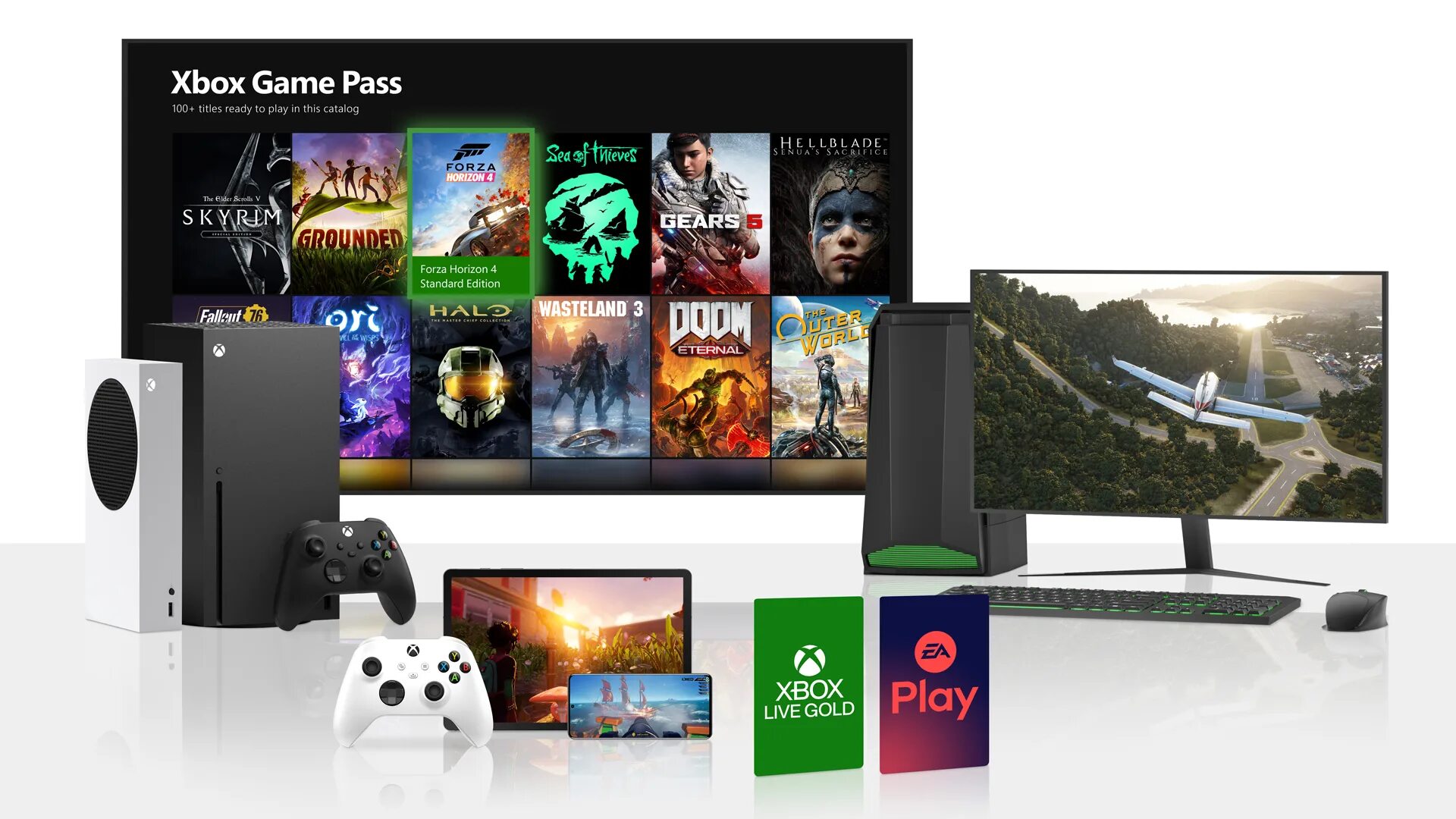 Подписка xbox play. Игровая приставка будущего. Xbox Pass. Подписки PS И Xbox. Xbox cloud Gaming.