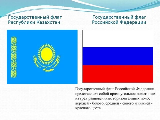 Прямоугольное полотнище из трех равновеликих. Прямоугольное полотнище из трех равновеликих