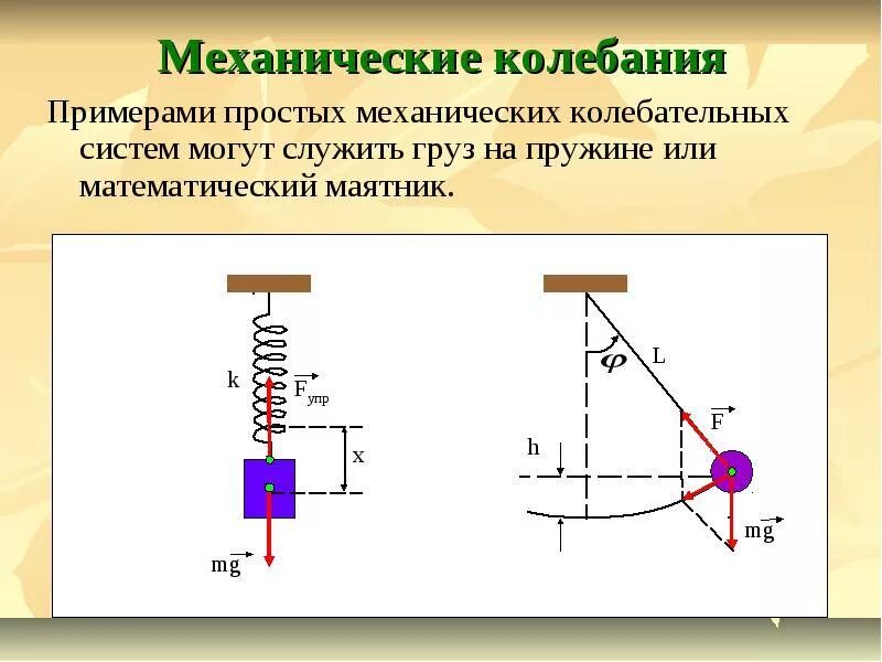 Движение маятника. Колебательное движение механические колебания. Механические колебания математический маятник. Механические колебания колебательная система маятника. Механические колебания прибор маятник.