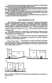 Расчет естественного дымоудаления