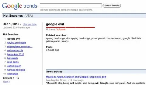 Hot search