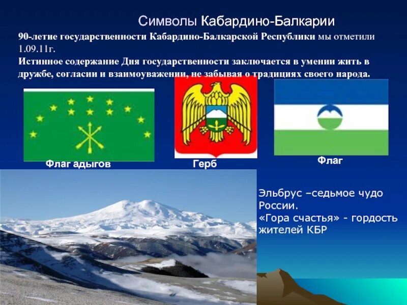 Флаг кабардино. Символы кабардино-балкарской республики. флаг кабардино-балкарской республики.