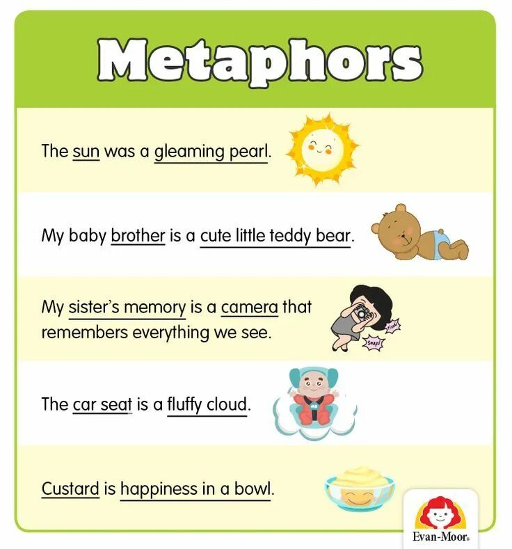 Metaphors in english. Metaphor definition. english metaphors. метафора в английском языке.