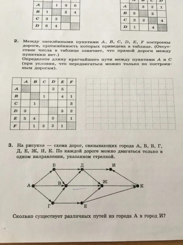 8 тип задания огэ информатика. 9 Номер ОГЭ Информатика. 12 Задание Информатика. Решение 9 задания ОГЭ Информатика. Решение 12 задания Jгэ по информатике.