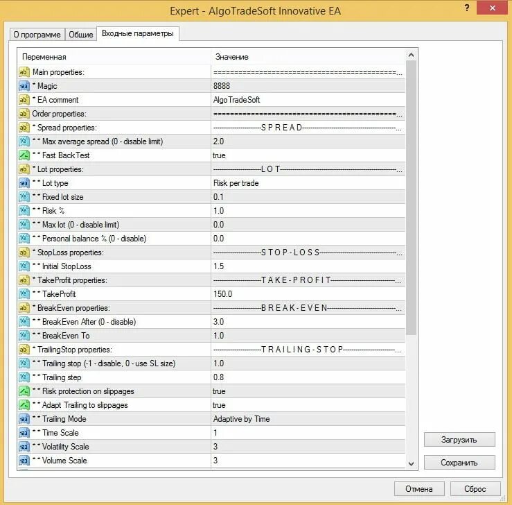 Order properties order. ALGOTRADESOFT EA mql5. Algo как работает. Какие настройки должны быть в торговом роботе. Algo fin trader.