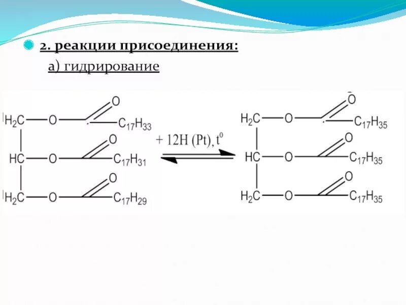 Гидрирование схема. Гидрирование липидов. Гидрирование олеодистеарата реакция. Олеодистеарин гидрирование. Гидрогенизация триолеина.