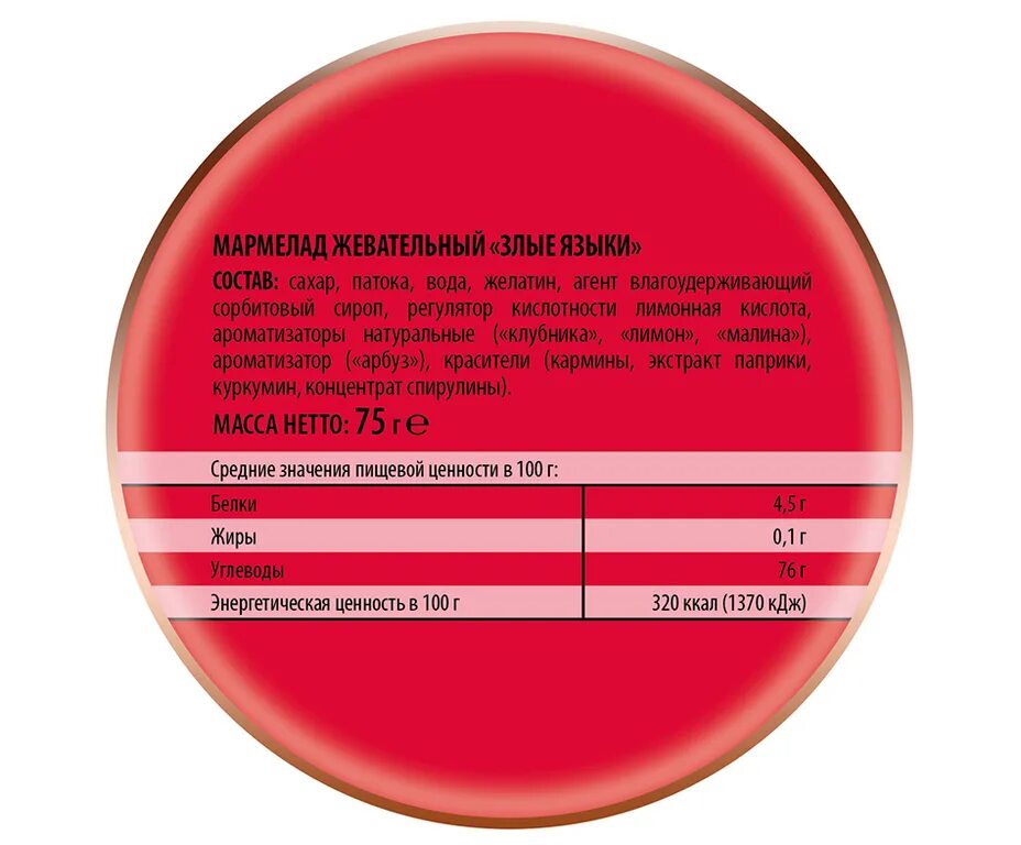 Злые языки игра настольная. Программа злые языки. Злые языки игра настольная. Программа злые языки. Игра злые языки.