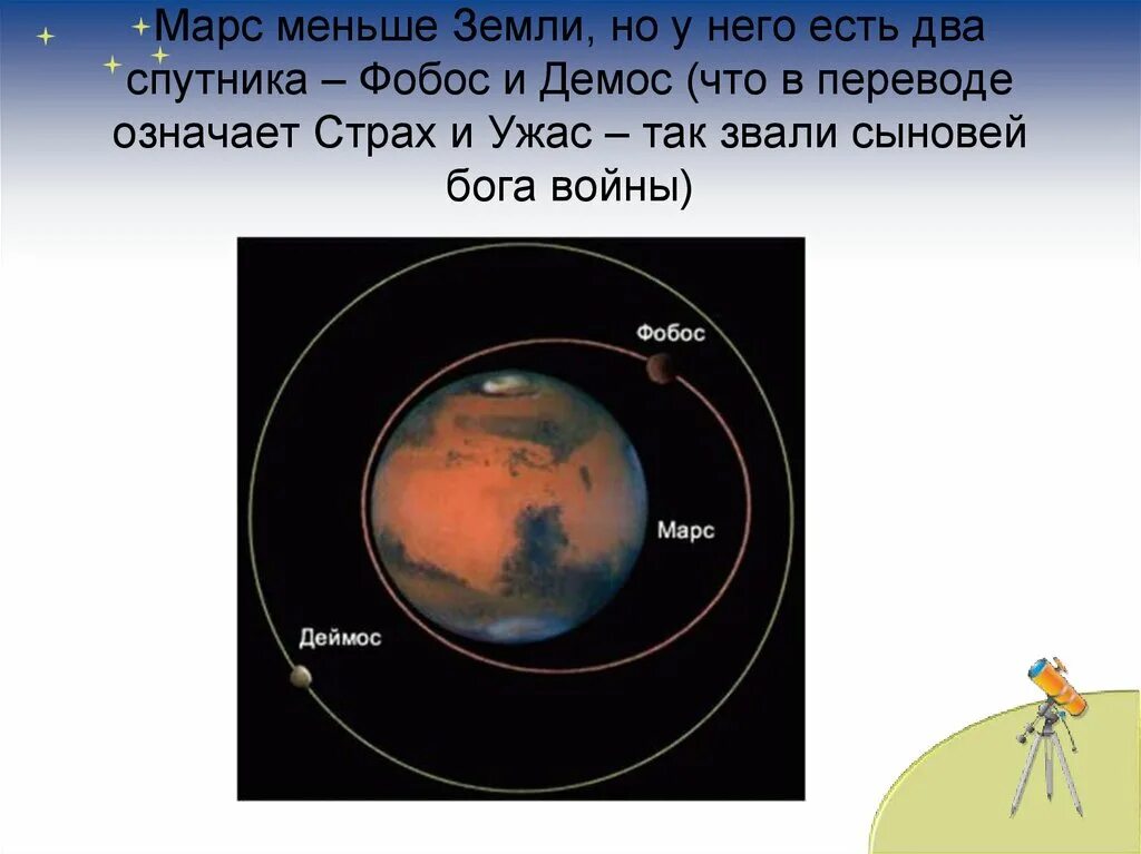 Фобос и деймос являются спутниками какой планеты. Марс меньше земли. спутники земли и марса. марс меньше чем земля. марс с двумя спутниками планет.