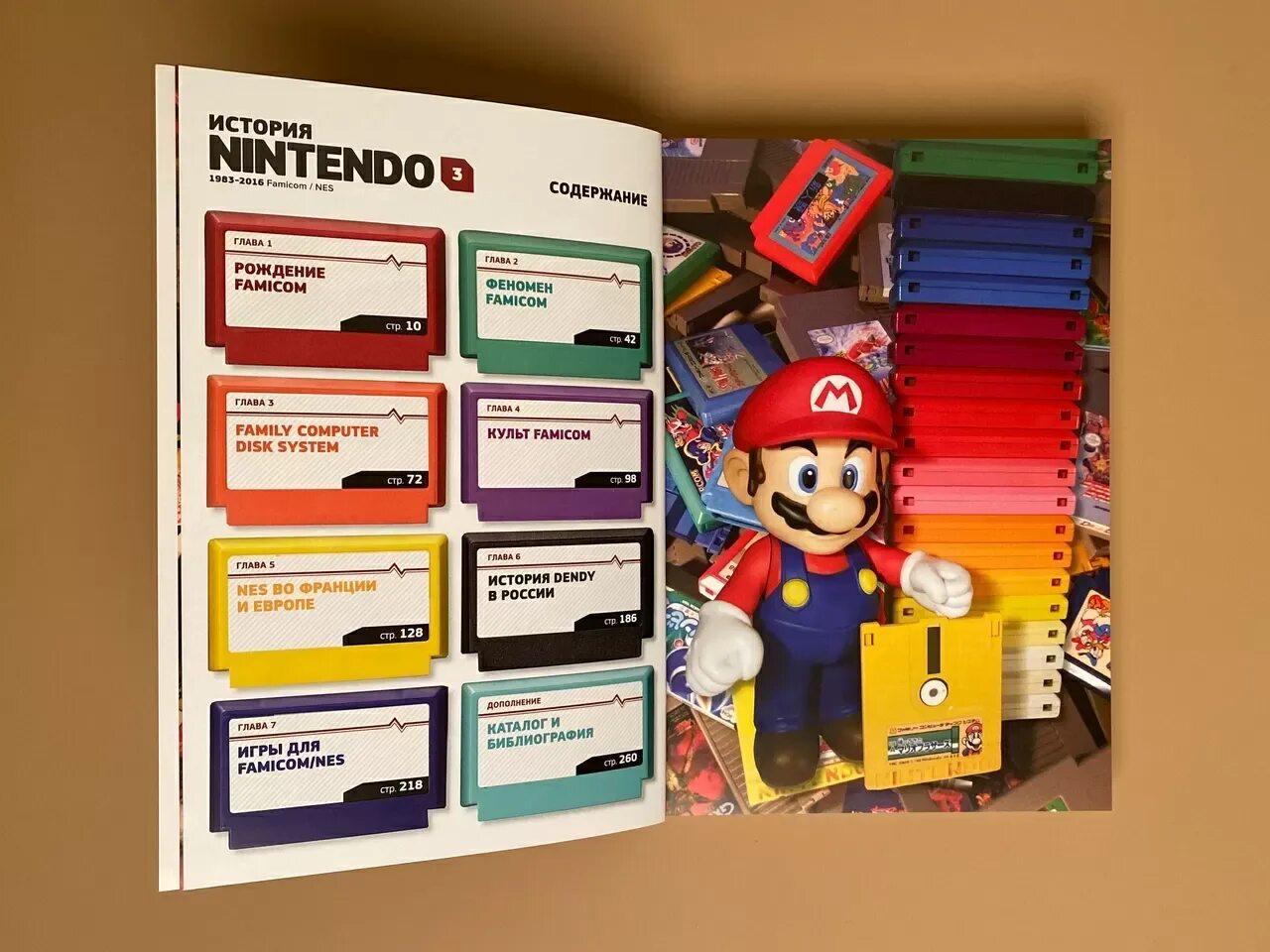 Nintendo книжка. Книги про Нинтендо. История Nintendo книга. Нинтендо 1.