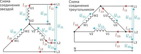 Тип соединения треугольник