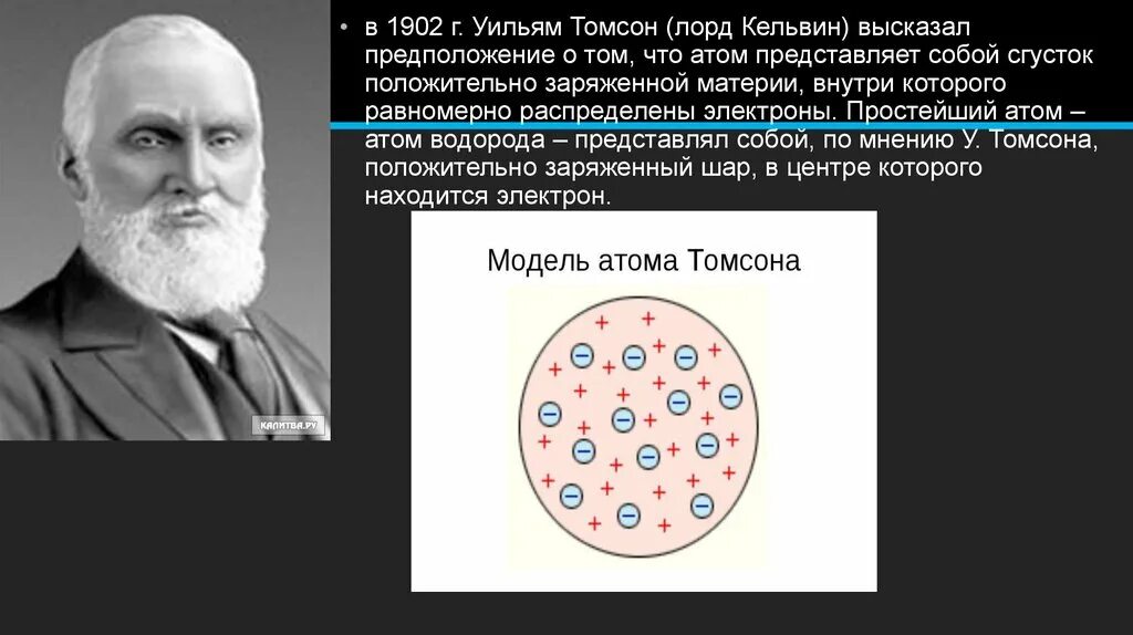 Атом представляет собой положительно заряженный шар. Кельвин Томсон атом.