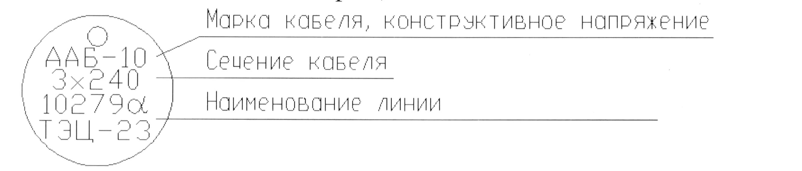 Маркировка TTHM ET DIA 55 WS (круг) wm2539400000 (рулон 1000 шт) - купить в инте