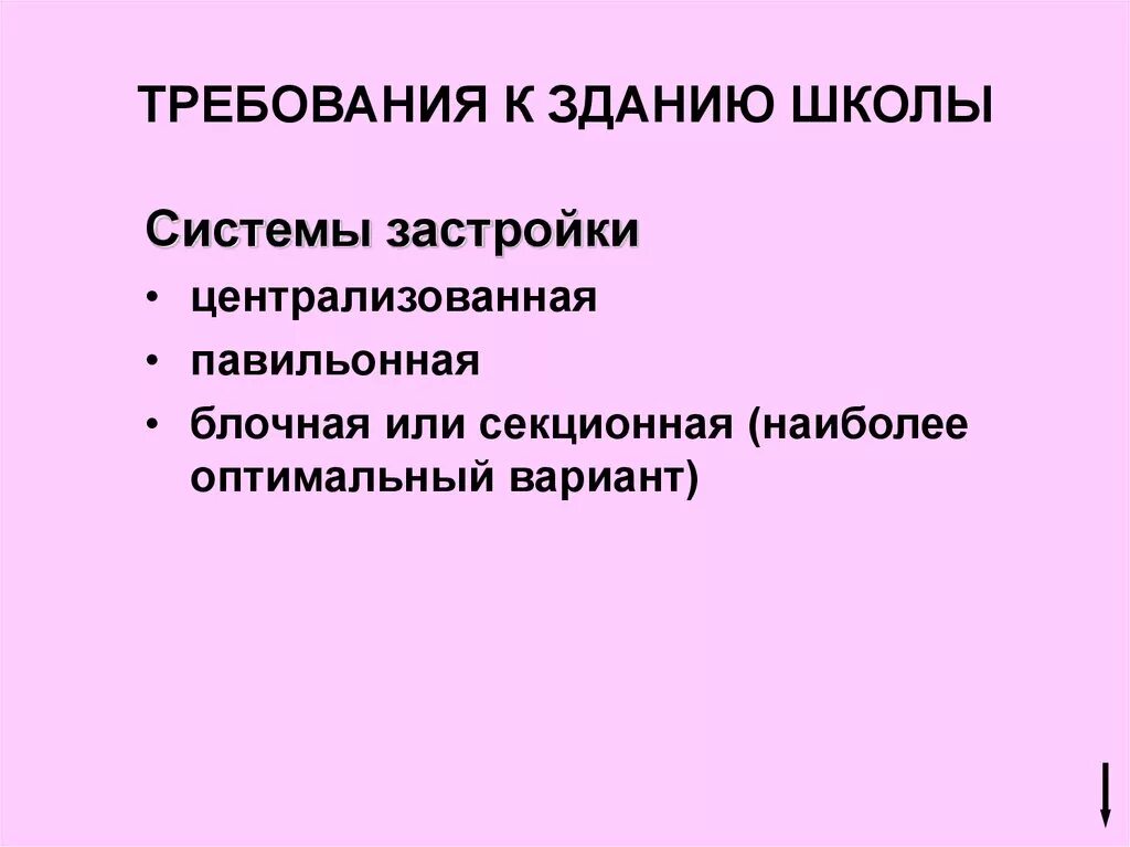 Требования к планировке школ. Требования к школьному зданию. гигиенические требования к участку школы. гигиенические требования к школьному зданию. гигиенические требования к земельному участку школы.