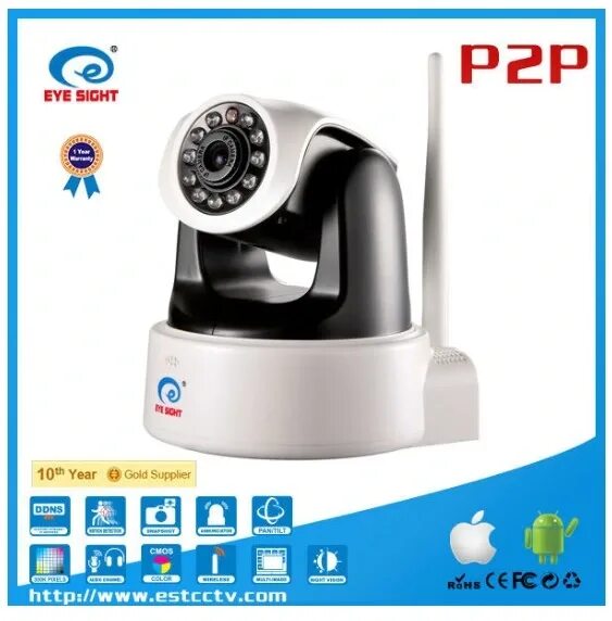 Поворотная onvif камера. Камера vcs-110s. камера vcs-110s-4140. zenith e1. ipcam hacked mm353.