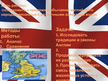 Английский язык искусственный