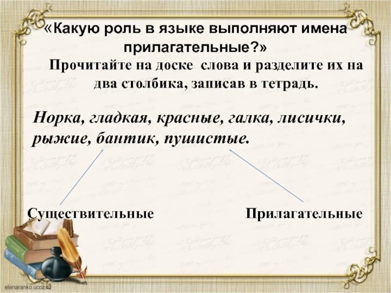 Текст описание роль прилагательных. Какую роль выполняют имена прилагательные. Какую роль выполняют прилагательные в тексте. Какую роль выполняют имена прилагательные в тексте. Какуб ролт выполняют прилагателтные в речи.