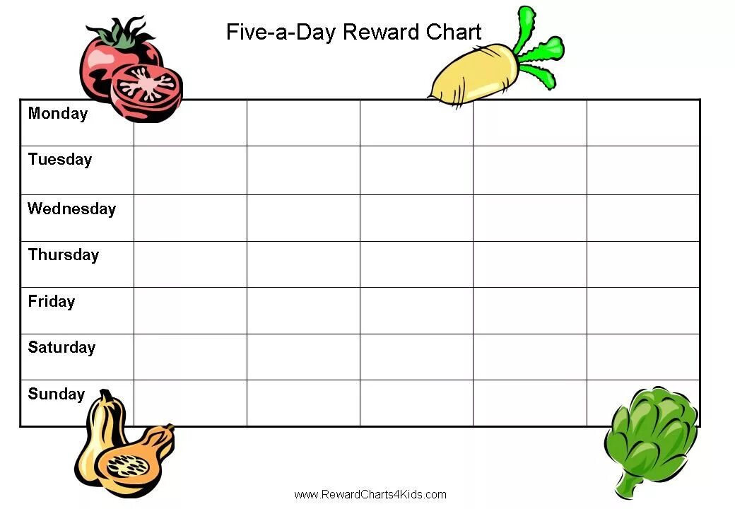 Day chart. Reward chart for kids. 5 days. rewarding chart for kids. sticker reward chart.
