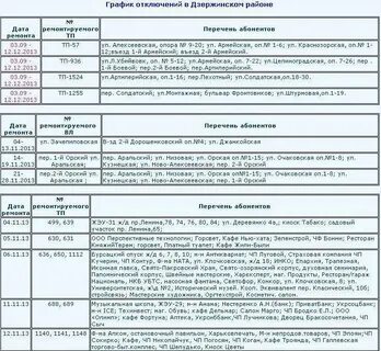 Список отключения света