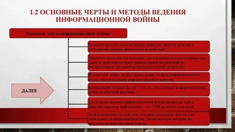 Основные способы ведения пропаганды