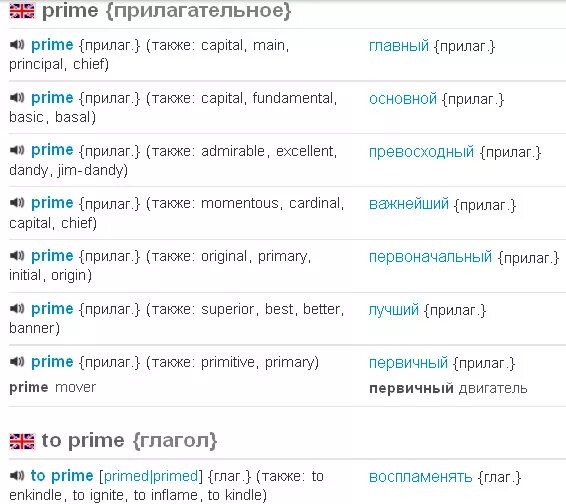 Прима перевод. 1 Прайм ру. Речи Прайм. Офф Прайм это. Что значит Prime.