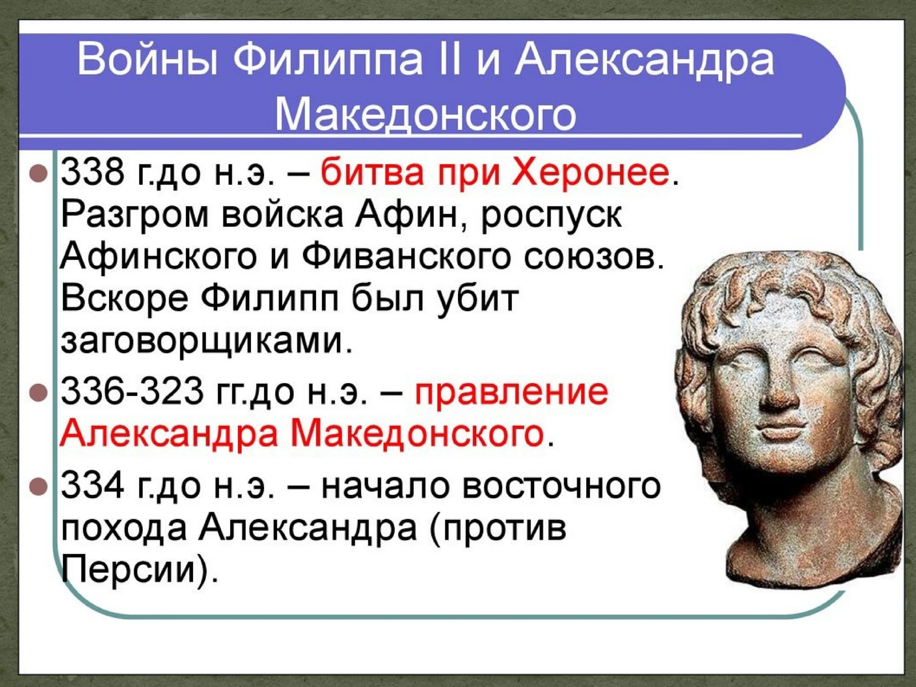 В чем причина военных побед филиппа македонского. Завоевательные походы Филиппа 2 Македонского.