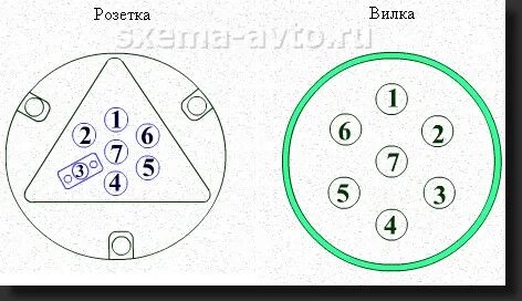 Распиновка мтз 82.1