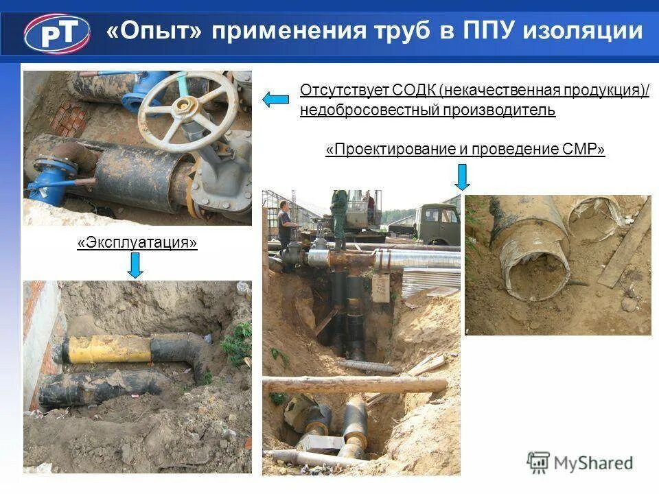 Использование труб. Система одк для труб ппу. система дистанционного контроля ппу изоляции. содк ппу изоляции. система контроля трубопроводов содк.