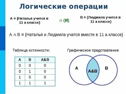 Общие логические приемы это