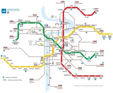 Станции метро праге
